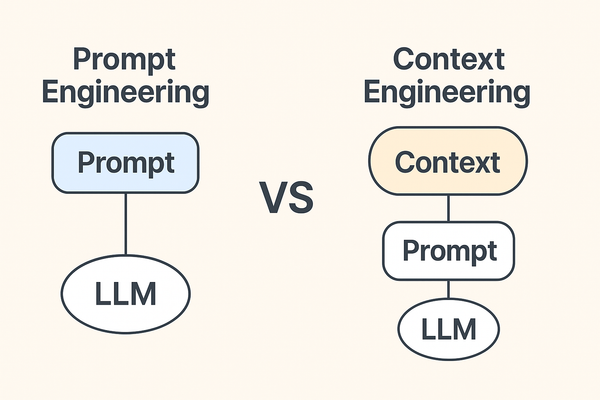 Prompt Engineering vs Context Engineering